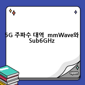 5G 주파수 대역  mmWave와 Sub6GHz